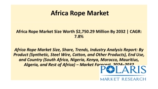 Africa Rope Market