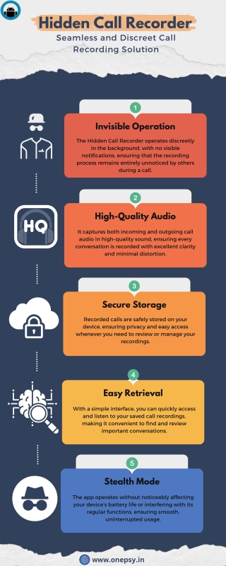 Hidden Call Recorder App - ONESPY