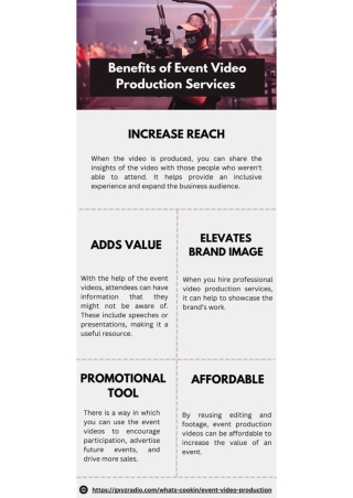 Benefits of Event Video Production Services