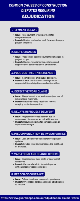 Common Causes of Construction Disputes Requiring Adjudication