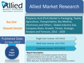 Polylactic Acid (PLA) Market in Packaging, Textile, Agricult