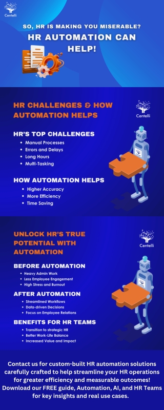 Benefits of HR Automation in Dubai, UAE- Centelli