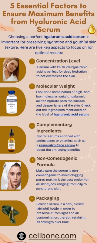 5 Essential Factors to Ensure Maximum Benefits from Hyaluronic Acid Serum