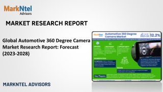 Global Automotive 360 Degree Camera Market Research Report: Forecast (2023-2028)