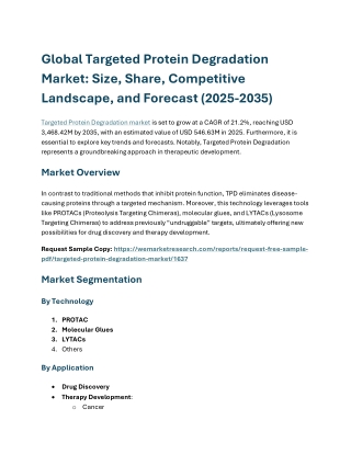 Targeted Protein Degradation market