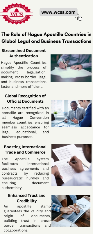 The Role of Hague Apostille Countries in Simplifying Global Transactions