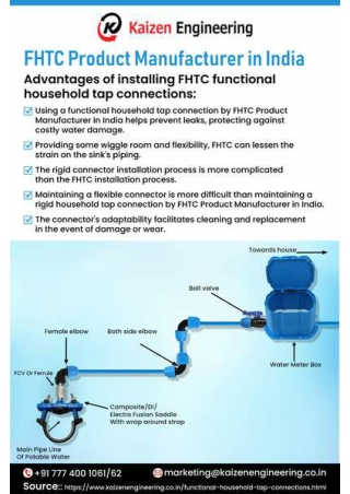 FHTC Product Manufacturing in Pune, India