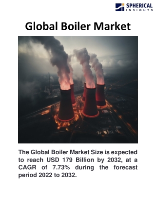 Global Boiler Market