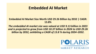 Embedded AI Market