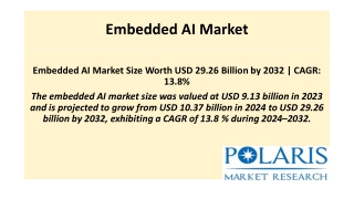 Embedded AI Market