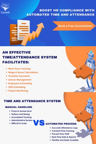 Boost HR Compliance with Automated Time and Attendance- Centelli