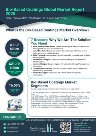 Bio-Based Coatings Market Report 2025- Bio Based Coatings Market Growth and Fore