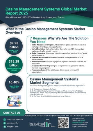 Global Casino Management Systems Market Report 2025- Casino Management Systems M