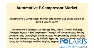 Automotive E-Compressor Market