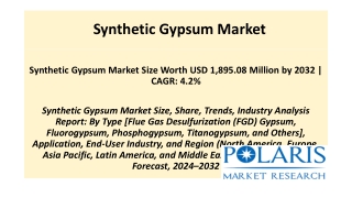 Synthetic Gypsum Market