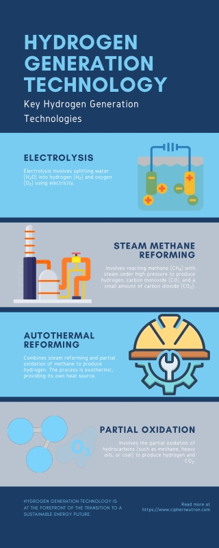 Best Electrolyser Companies Leading Hydrogen Technology Innovators M7