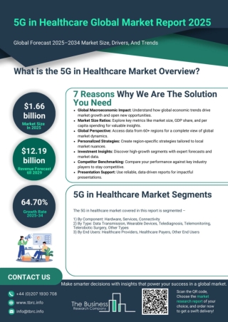 5G In Healthcare Market Outlook Report 2025 And Key Players, 2034
