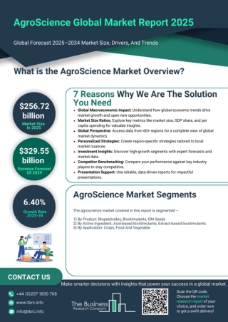 Agroscience Market Report 2025, Market Forecast And Market Scope
