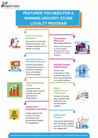 Features You Need for a Winning Grocery Store Loyalty Program