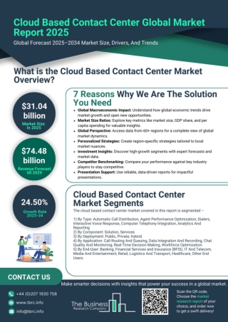 Cloud Based Contact Center Market Report 2025- Analysis and Scope 2034