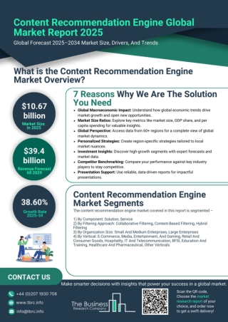 Content Recommendation Engine Market Report 2025- Content Recommendation Engine