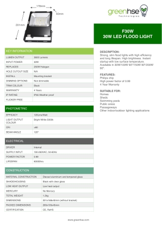 30W LED Slim Flood Light by Greenhse Technologies