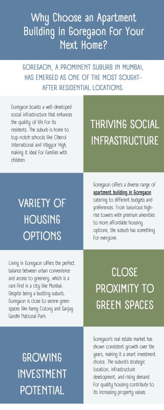 Why Choose an Apartment Building in Goregaon for Your Next Home?