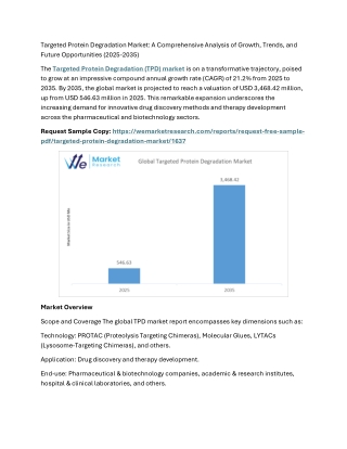 Targeted Protein Degradation (TPD) market