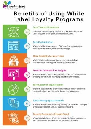 Benefits of Using White Label Loyalty Programs