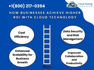 How Businesses Achieve Higher ROI With Cloud Technology?