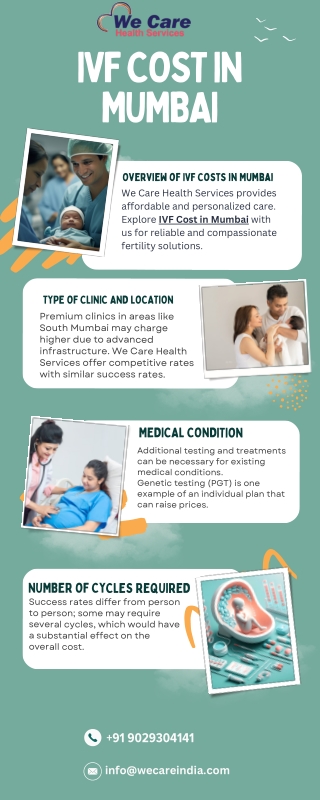 IVF Cost In Mumbai | We Care Health Services