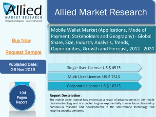 Global Mobile Wallet Market by Allied Market Research