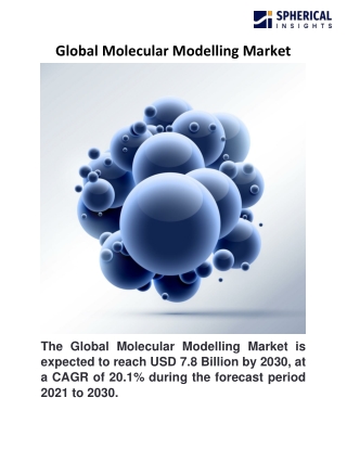 Global Molecular Modelling Market