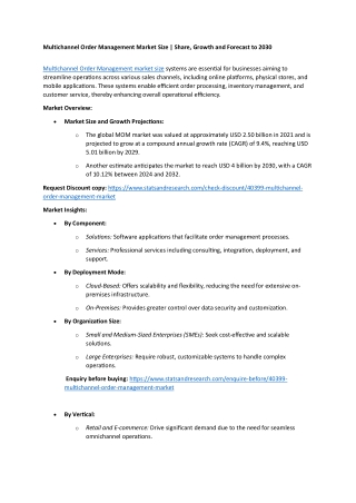 Multichannel Order Management Market Size, Share, Growth and Forecast to 2030