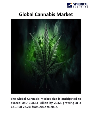 Global Cannabis Market