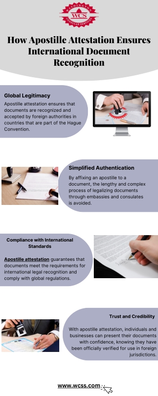 How Apostille Attestation Ensures International Document Recognition