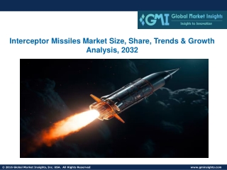 Interceptor Missiles Market Size, Share, Trends & Growth Analysis, 2032