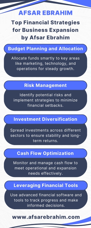 Top Financial Strategies for Business Expansion by Afsar Ebrahim