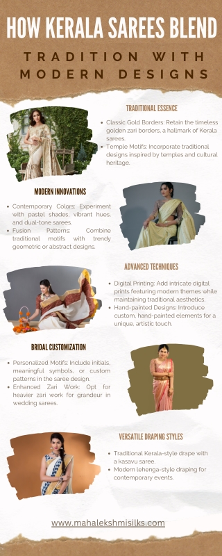 How Kerala Sarees Blend Tradition with Modern Designs