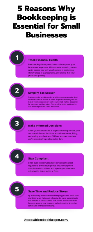 5 Reasons Why Bookkeeping is Essential for Small Businesses