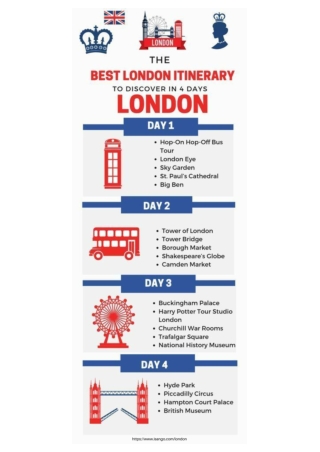 Visit Top Attractions in London for 2025 Travel