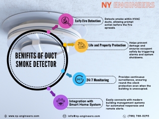 Duct Smoke Detector