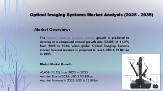 Emerging Technologies in the Optical Imaging Systems Market: A Comprehensive