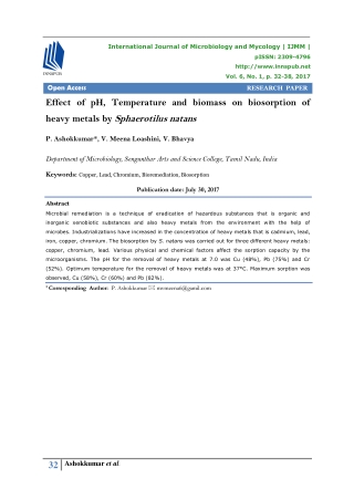 Effect of pH, Temperature and biomass on biosorption of heavy metals by Sphaerot