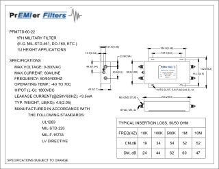 PFM77S-60: 60A 1U High-Temperature EMI Filter