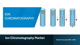 Ion Chromatography Market