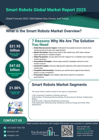 Smart Robots Market Report 2025- Smart Robots Market Share and Segments
