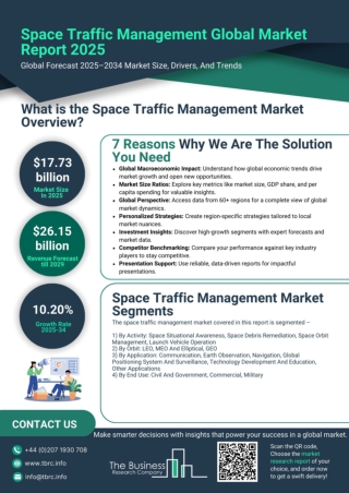 Space Traffic Management Market Report 2025- Space Traffic Management Market Opp