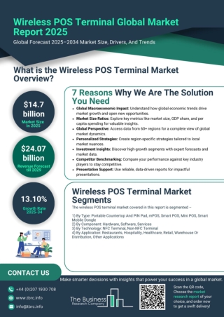 Wireless POS Terminal Market Size Report 2025, Industry Share To 2034