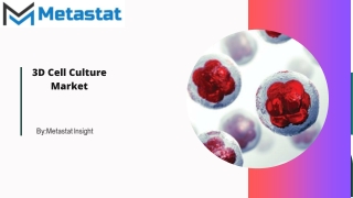 3D Cell Culture Market